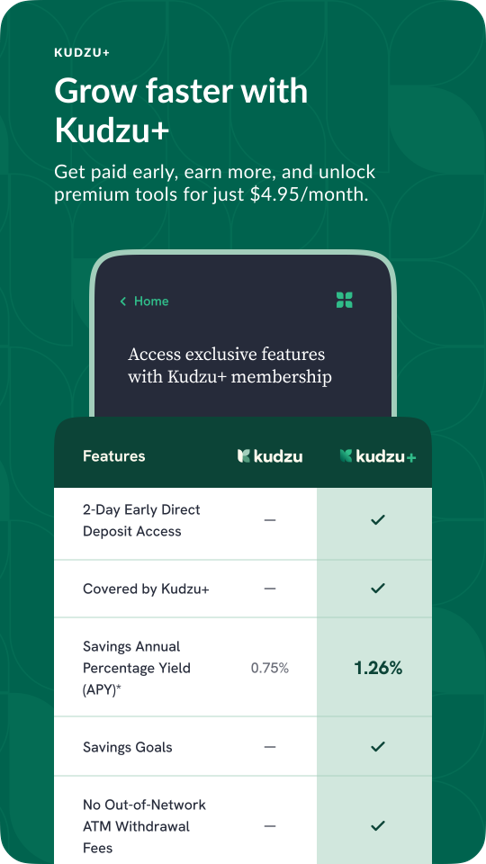 Kudzu+ feature comparison